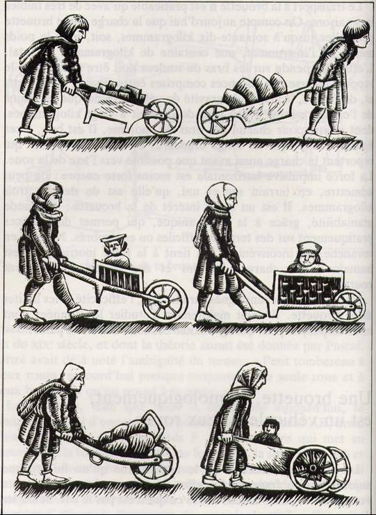 Mechanical Engineering in the Middle Ages: The Catapult, Mechanical Clocks and Many More we Never Knew About Mechanical Engineering in the Middle Ages: The Catapult, Mechanical Clocks and Many More we Never Knew About