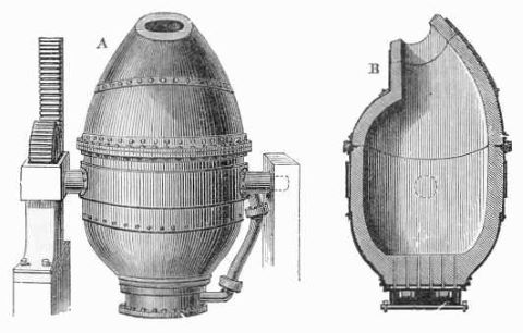 The Bessemer process The Bessemer process