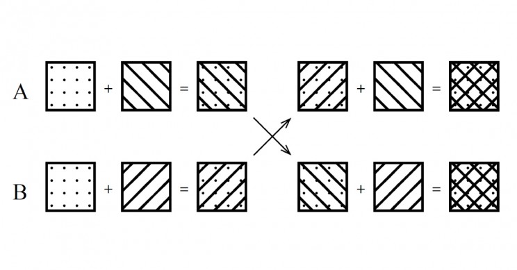 Key-Exchange-Algorithm Key Exchange Algorithm