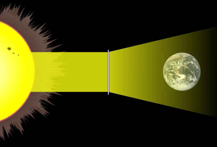 Space Sunshade Space Sunshade