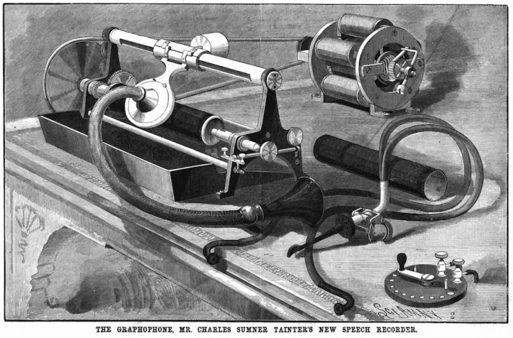 Alexander Graham Bell: The Man Whose Inventions Changed the Way We Communicate