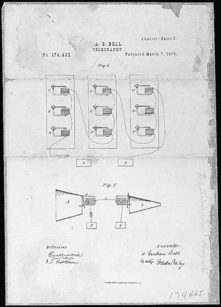 Alexander Graham Bell: The Man Whose Inventions Changed the Way We Communicate