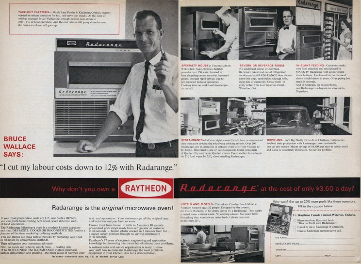 The History Behind the 15 Kitchen Appliances That Changed the Way We Live The History Behind the 15 Kitchen Appliances That Changed the Way We Live