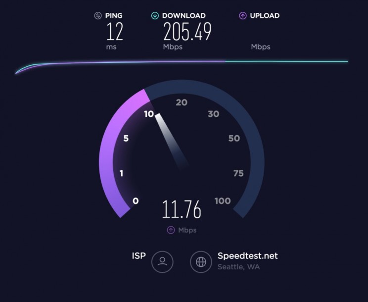 Speedtest Online