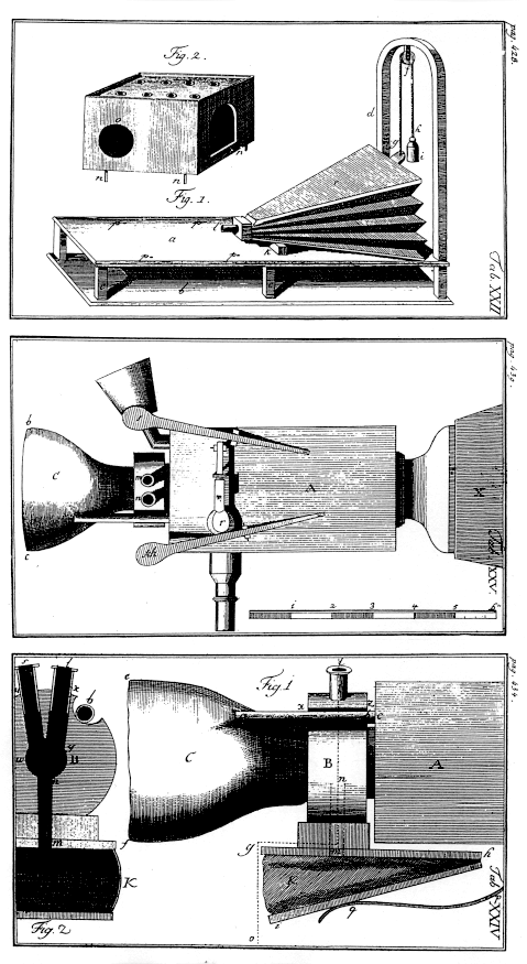 speaking machine Kempelen