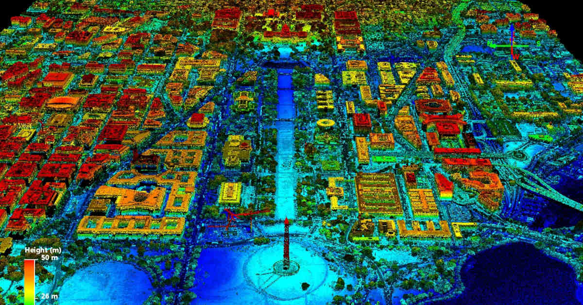 LiDAR LiDAR