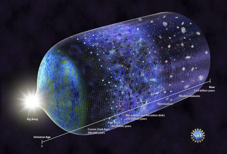 The Great Mysteries of Dark Matter and Dark Energy The Great Mysteries of Dark Matter and Dark Energy