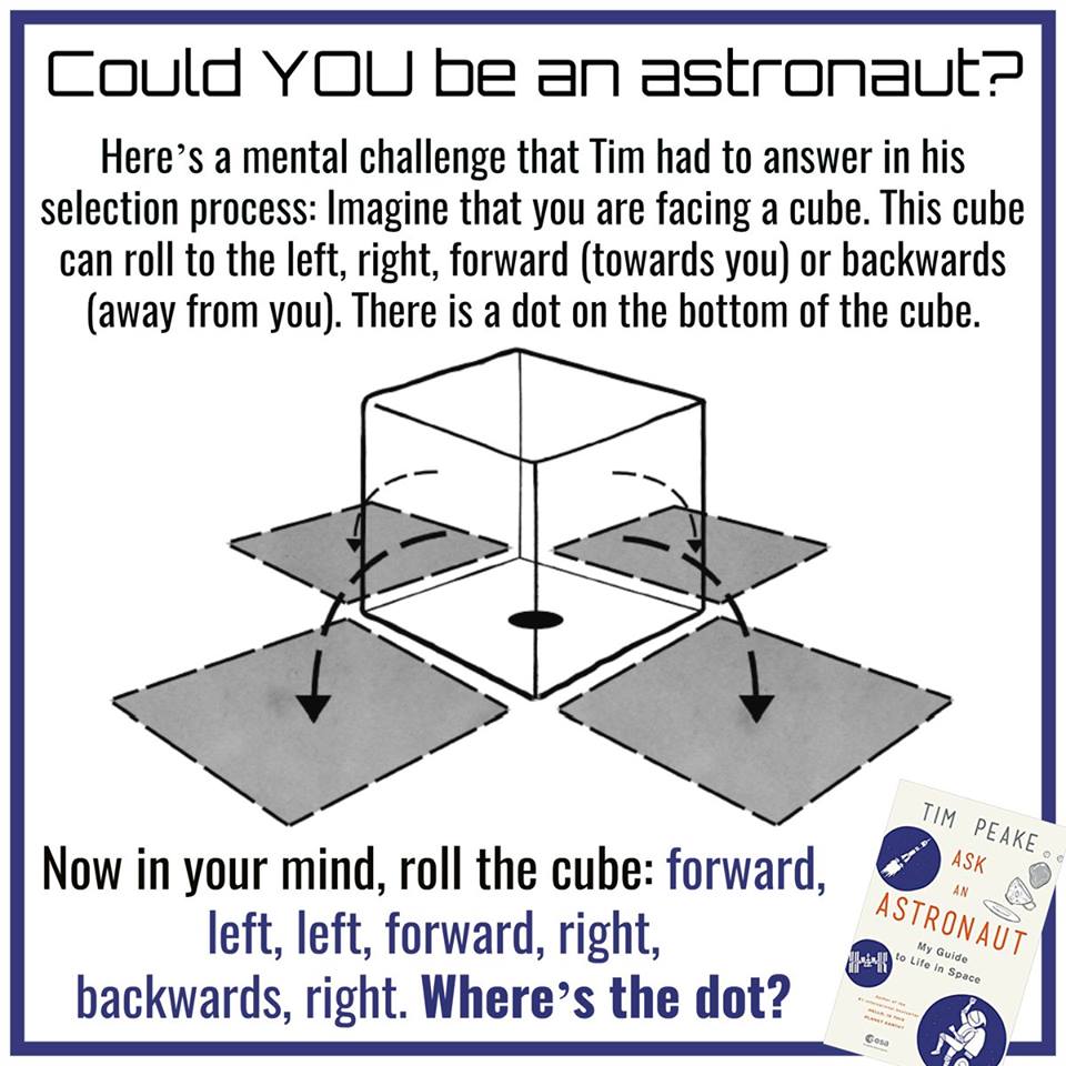 Try Answering This Question to See If You Could Become an Astronaut Try Answering This Question to See If You Could Become an Astronaut