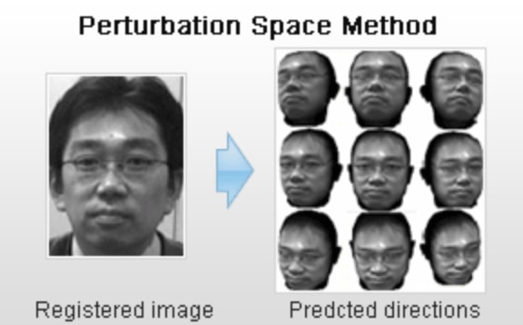 Facial Recognition Will Be Used to Identify Athletes in 2020 Tokyo Olympics Facial Recognition Will Be Used to Identify Athletes in 2020 Tokyo Olympics