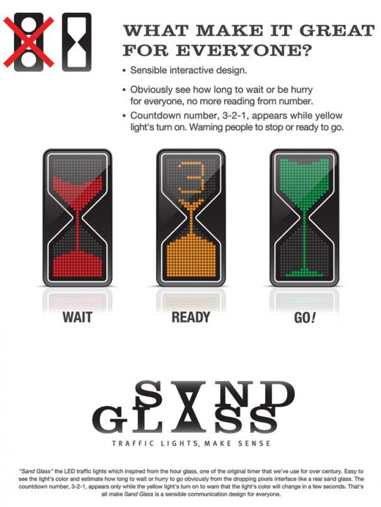 Futuristic Traffic Lights hourglass