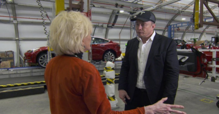 Elon Musk Bares All about Marijuana, Major Competitors, SEC in Recent Interview