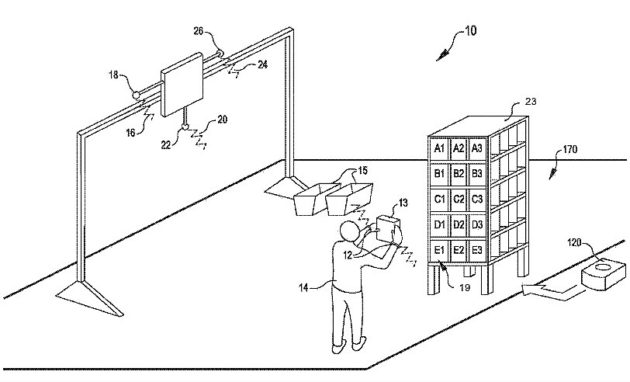 Amazon Just Patented A Wristband That Tracks Movements of Warehouse Employees Amazon Just Patented A Wristband That Tracks Movements of Warehouse Employees