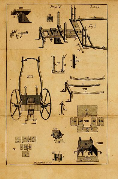 Illustration of a seed drill from Jethro Tull, circa 1762.
