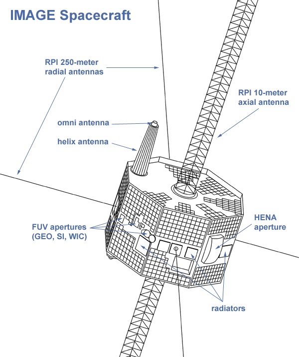 NASA Satellite Found by Amateur Astronomer More Than 12 Years After It Was Lost NASA Satellite Found by Amateur Astronomer More Than 12 Years After It Was Lost
