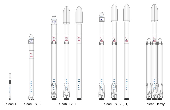 Everything You Need to Know about SpaceX’s First Falcon Heavy Flight Everything You Need to Know about SpaceX’s First Falcon Heavy Flight