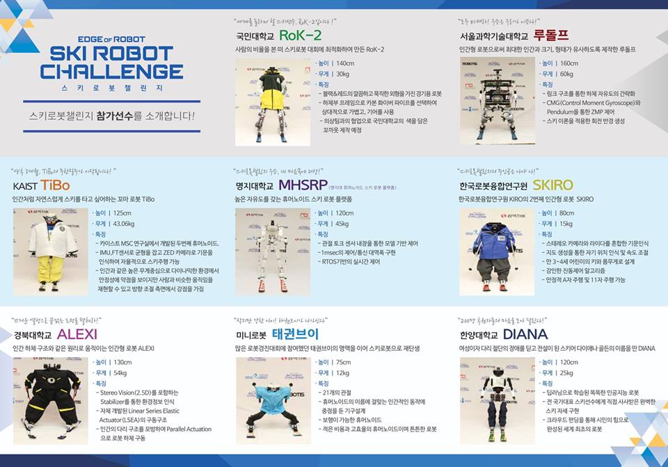 Watching These Robots Fail to Ski Will Make You Worry Less About Robot Apocalypse Watching These Robots Fail to Ski Will Make You Worry Less About Robot Apocalypse