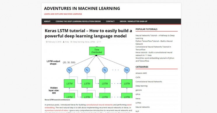 Keras-LSTM-Tutorial Keras LSTM Tutorial