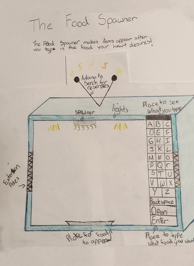 inventions by kids Food Spawner