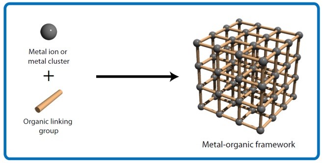 This Breakthrough Membrane Can Produce Both Drinking Water and Lithium This Breakthrough Membrane Can Produce Both Drinking Water and Lithium
