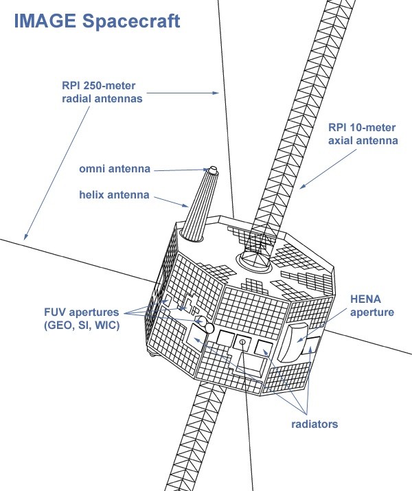 NASA Satellite Found by Amateur Astronomer More Than 12 Years After It Was Lost