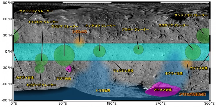 Hayabusa2 Space Probe Set to Collect Samples from Ryugu Asteroid Hayabusa2 Space Probe Set to Collect Samples from Ryugu Asteroid