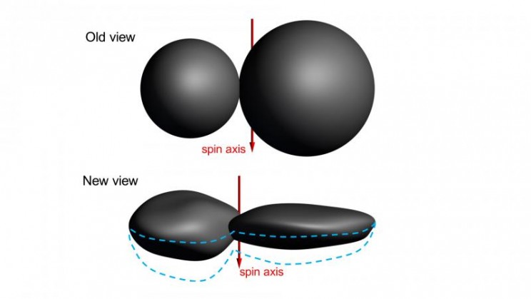 NASA Ultima Thule new view