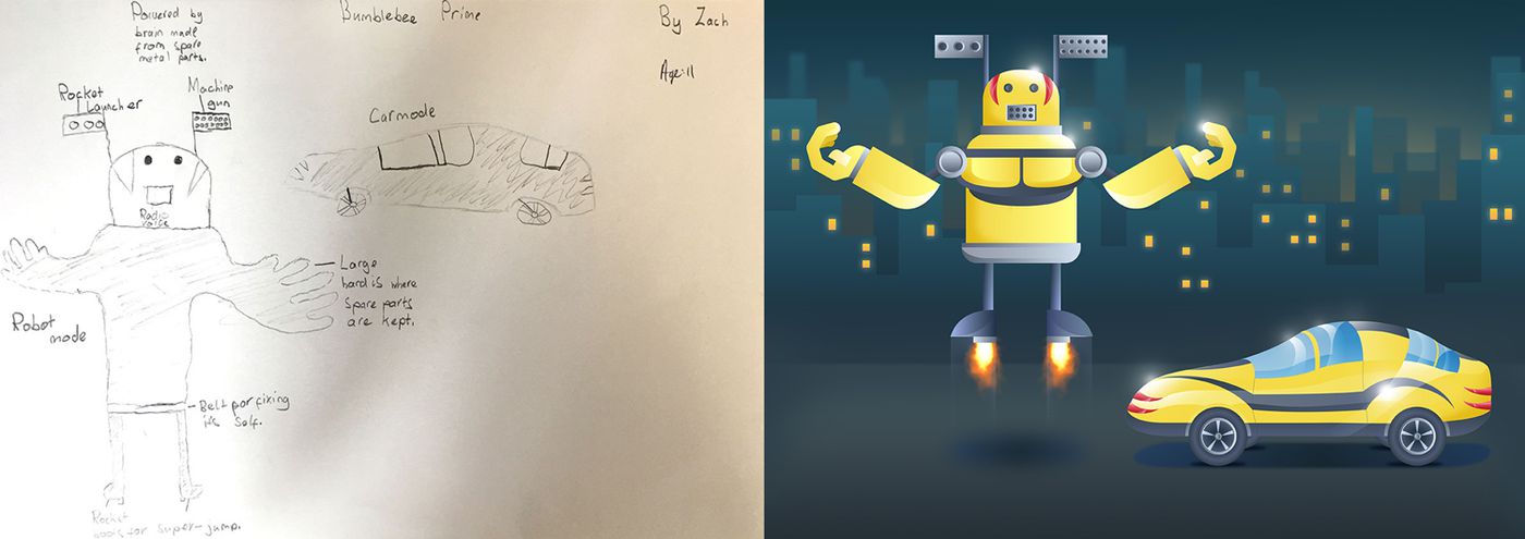 These Amazing Designs are the Future of Cars According to 11-Year-Olds These Amazing Designs are the Future of Cars According to 11-Year-Olds
