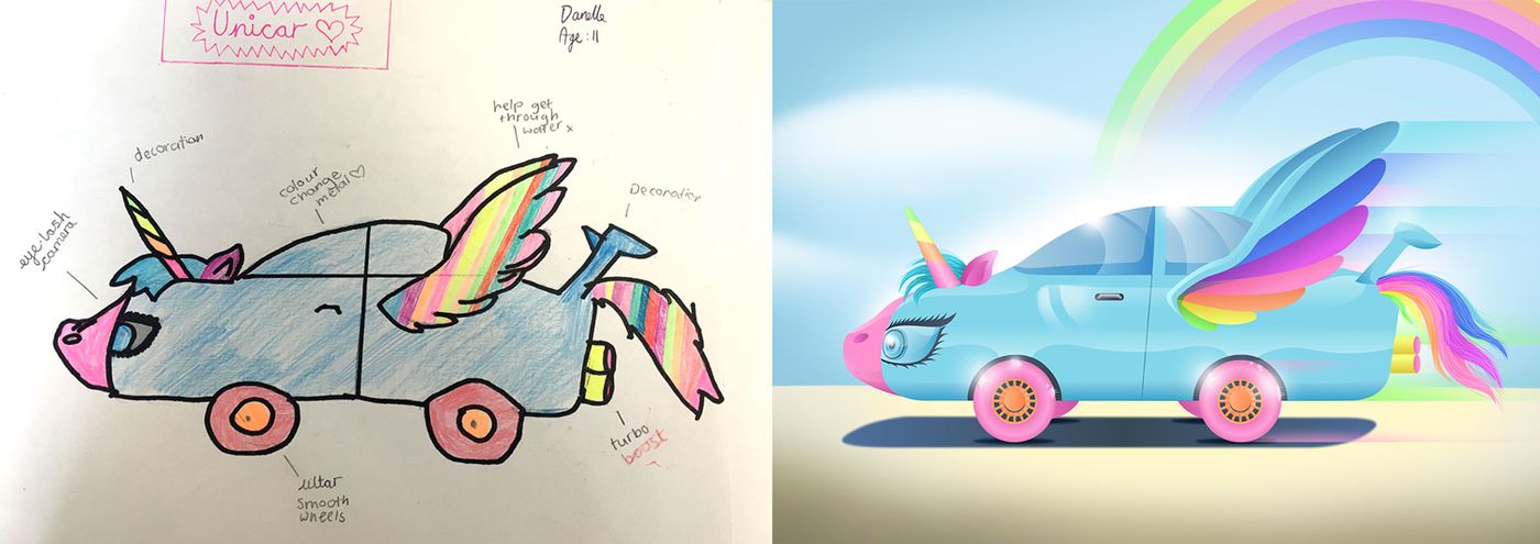 These Amazing Designs are the Future of Cars According to 11-Year-Olds These Amazing Designs are the Future of Cars According to 11-Year-Olds