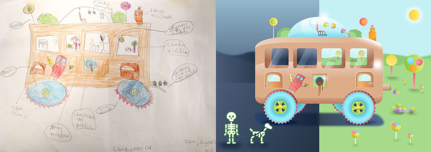 These Amazing Designs are the Future of Cars According to 11-Year-Olds These Amazing Designs are the Future of Cars According to 11-Year-Olds