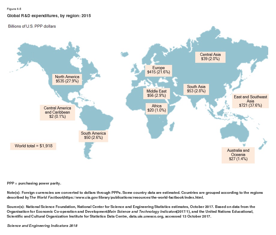 China Now Ranks First in the World in Publishing Scientific Articles China Now Ranks First in the World in Publishing Scientific Articles
