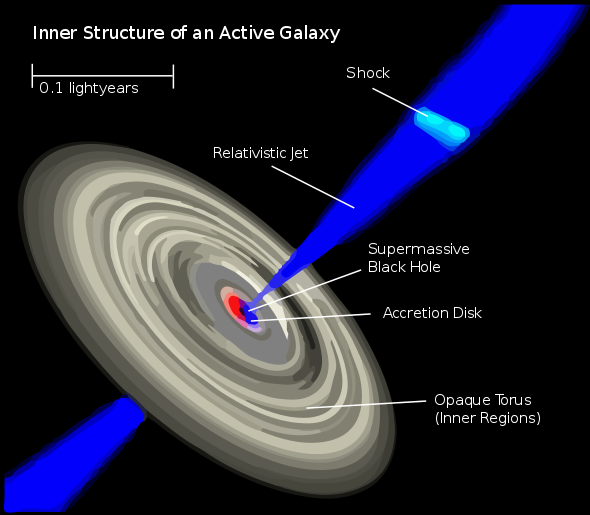 Astrophysicists Discovered a Possible Cause for the Cool Explosions in Astrophysical Jets Astrophysicists Discovered a Possible Cause for the Cool Explosions in Astrophysical Jets