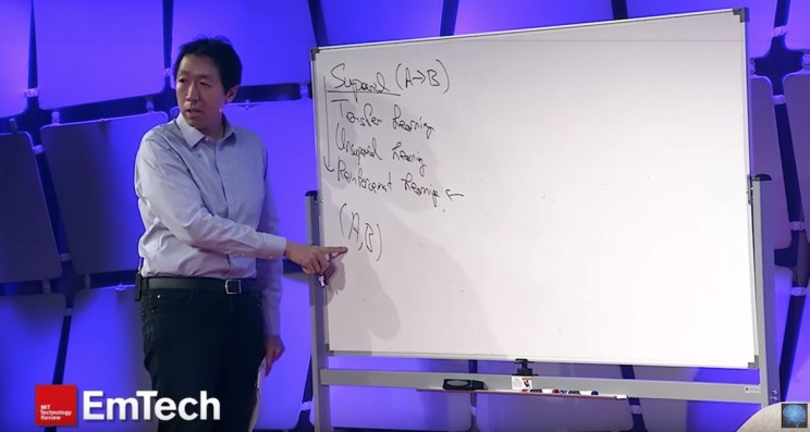 9 YouTube Channels That Will Teach You Everything You Need to Know About Artificial Intelligence 9 YouTube Channels That Will Teach You Everything You Need to Know About Artificial Intelligence