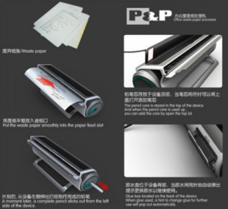 Inventions You've Not Likely Heard About P&P