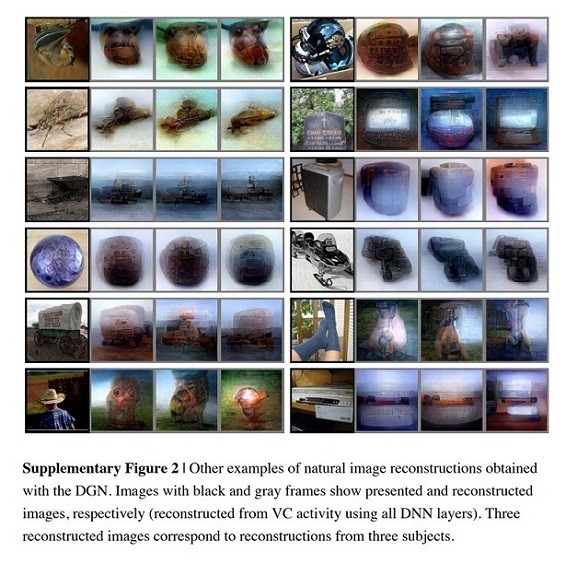 Researchers Develop Neural Network with Remarkable Mind-Reading Capabilities Researchers Develop Neural Network with Remarkable Mind-Reading Capabilities