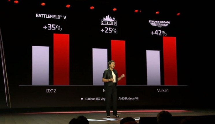 Su Li presents at CES 2019