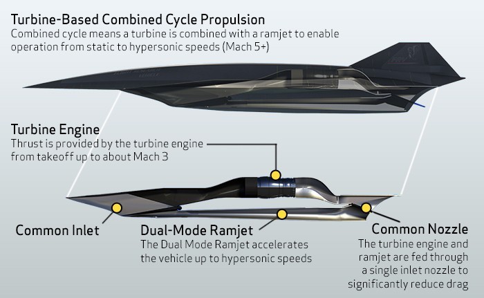 People Think This Google Earth Image Shows US Air Force's Top Secret Spy Plane People Think This Google Earth Image Shows US Air Force's Top Secret Spy Plane