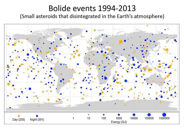 space myths debunked asteroid