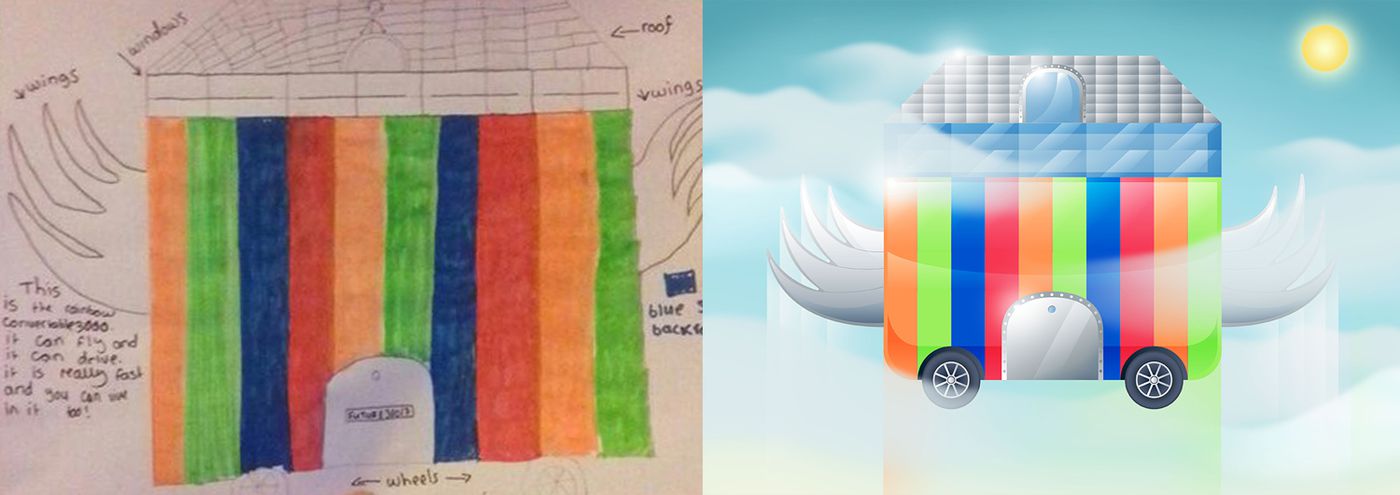 These Amazing Designs are the Future of Cars According to 11-Year-Olds These Amazing Designs are the Future of Cars According to 11-Year-Olds