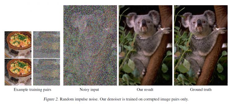This AI Can Automatically Remove Watermarks From Photographs Like A Professional