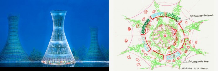Skyfarm Vertical Farming Innovation 13 Vertical Farming Innovations That Could Revolutionize Agriculture