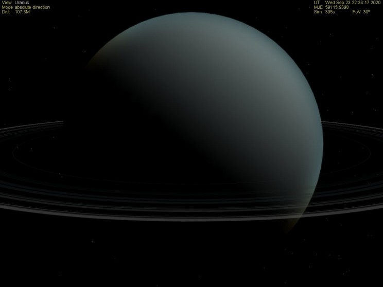 discovery of Uranus