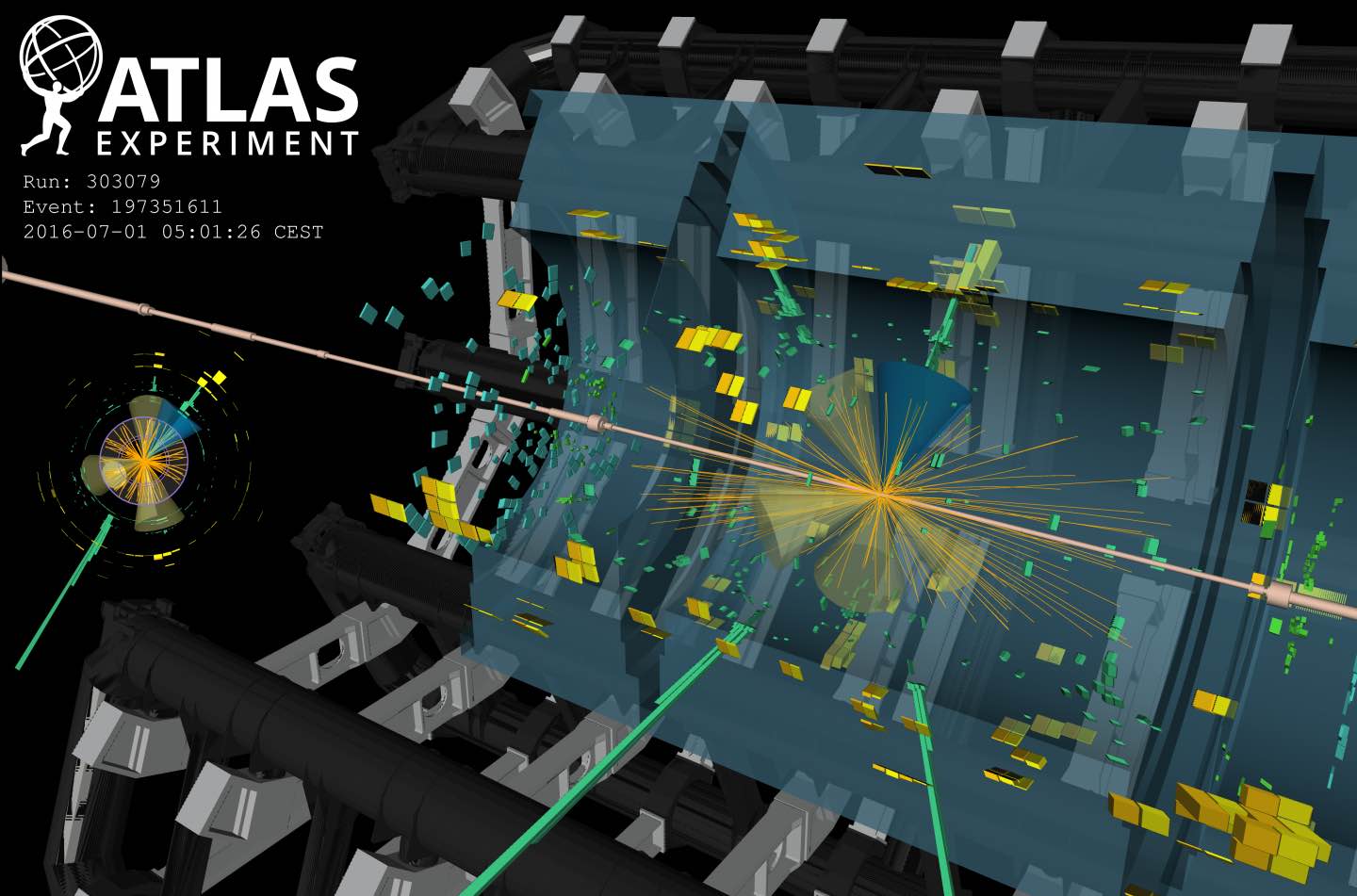 Higgs Boson and Top Quark Interaction Finally Observed at CERN Higgs Boson and Top Quark Interaction Finally Observed at CERN