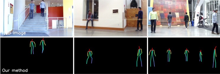 Scientists Create Neural Network That Can See People's Movements Through Walls Scientists Create Neural Network That Can See People's Movements Through Walls
