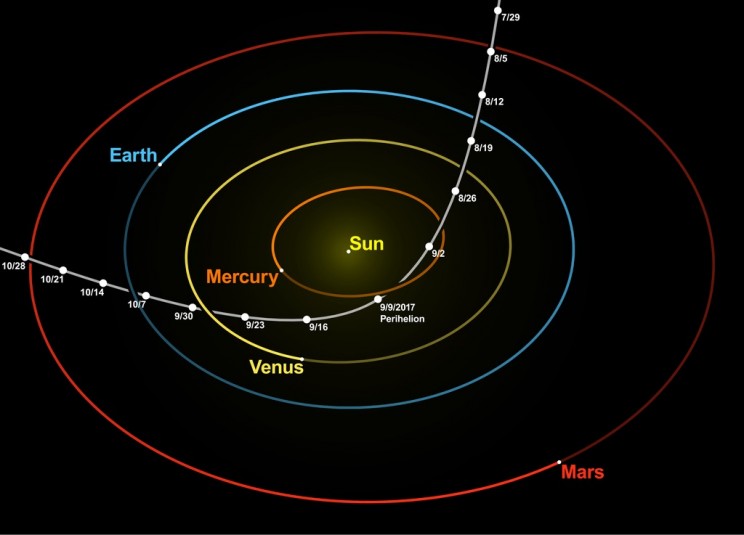 We Finally Have Answers About Last Year's Mysterious Interstellar Space Rock We Finally Have Answers About Last Year's Mysterious Interstellar Space Rock