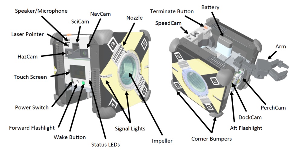 This NASA Robot Inspired by 'Star Wars' Will Head to the ISS in 2019 This NASA Robot Inspired by 'Star Wars' Will Head to the ISS in 2019