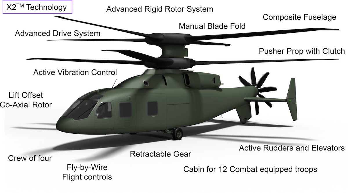 Boeing's Latest Military Helicopter The SB-1 Defiant Takes Flight Boeing's Latest Military Helicopter The SB-1 Defiant Takes Flight
