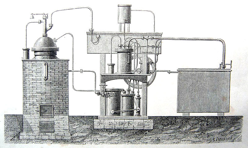45+ of the Greatest French Inventions of All Time 45+ of the Greatest French Inventions of All Time