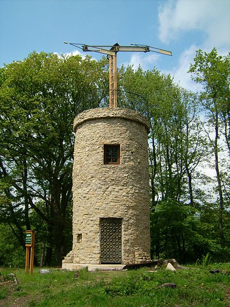 45+ of the Greatest French Inventions of All Time 45+ of the Greatest French Inventions of All Time