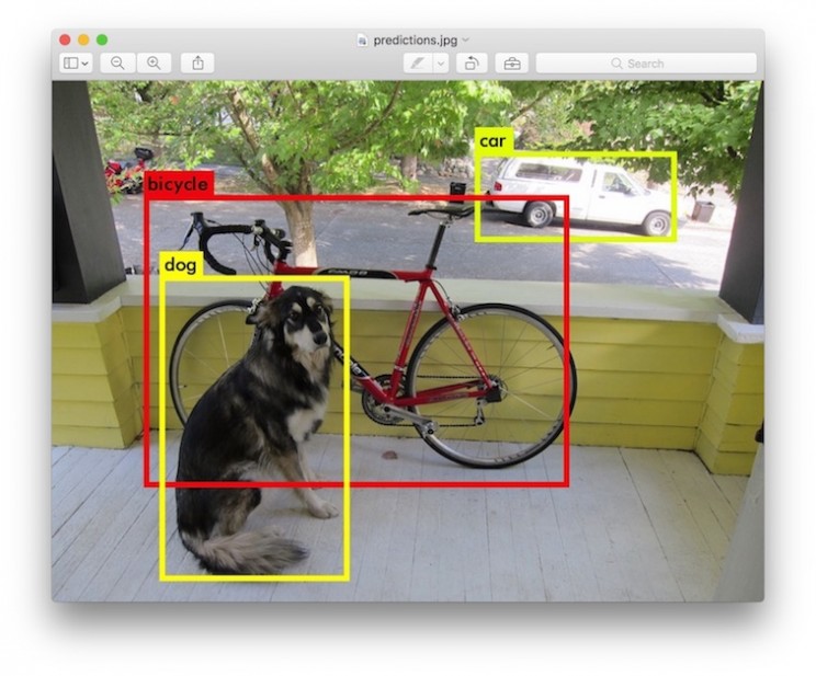 What Is Deep Learning and Why Is It More Relevant Than Ever? What Is Deep Learning and Why Is It More Relevant Than Ever?