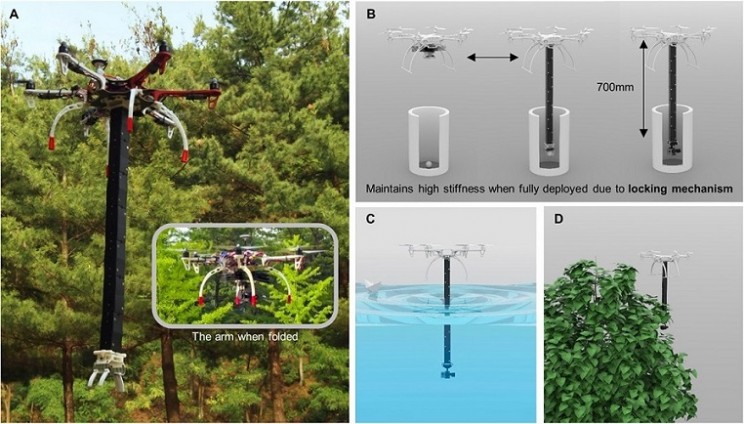 This Drone Has Retracting Arms that Allow it to Pick Up Objects This Drone Has Retracting Arms that Allow it to Pick Up Objects